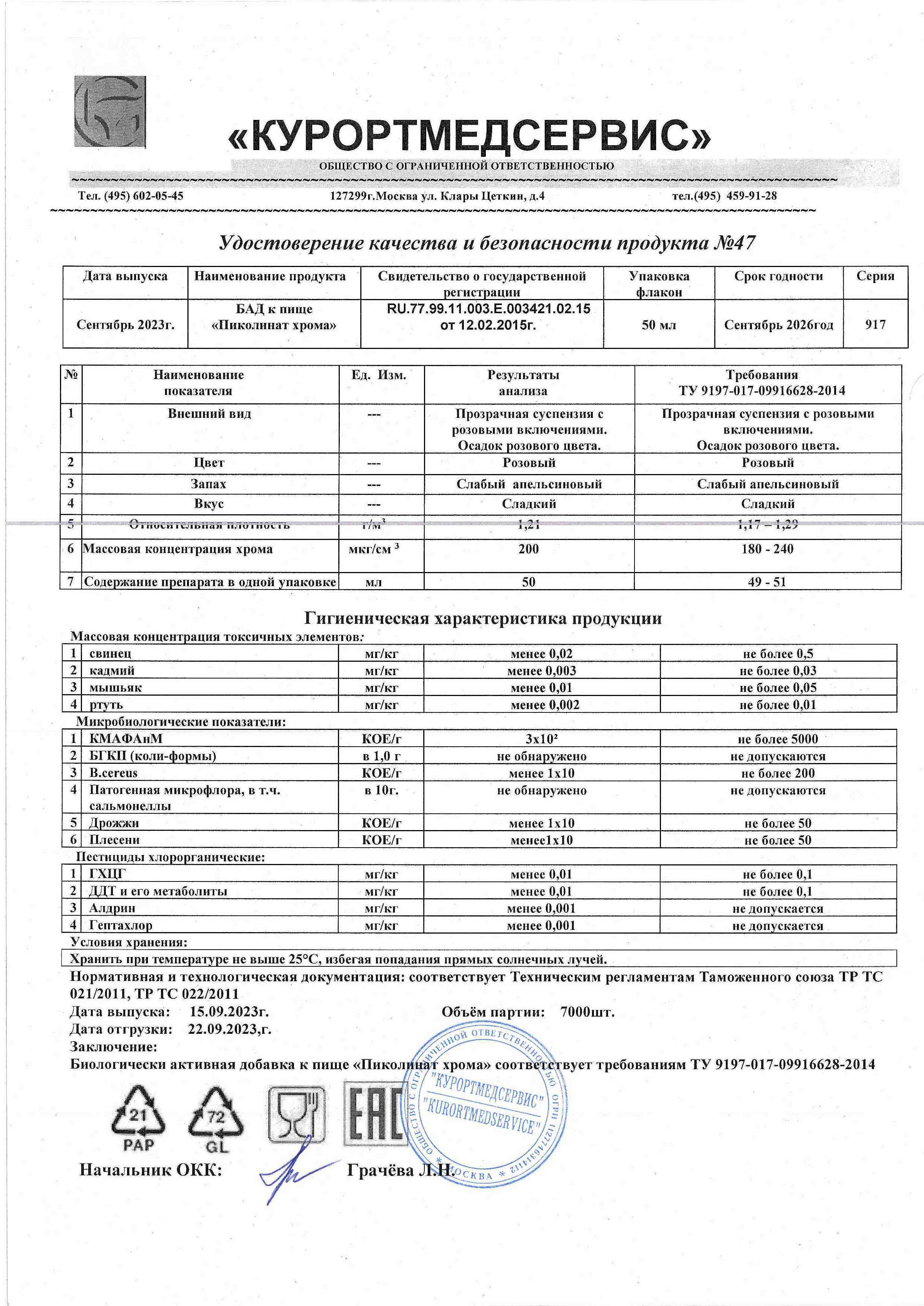 Паспорт №092023